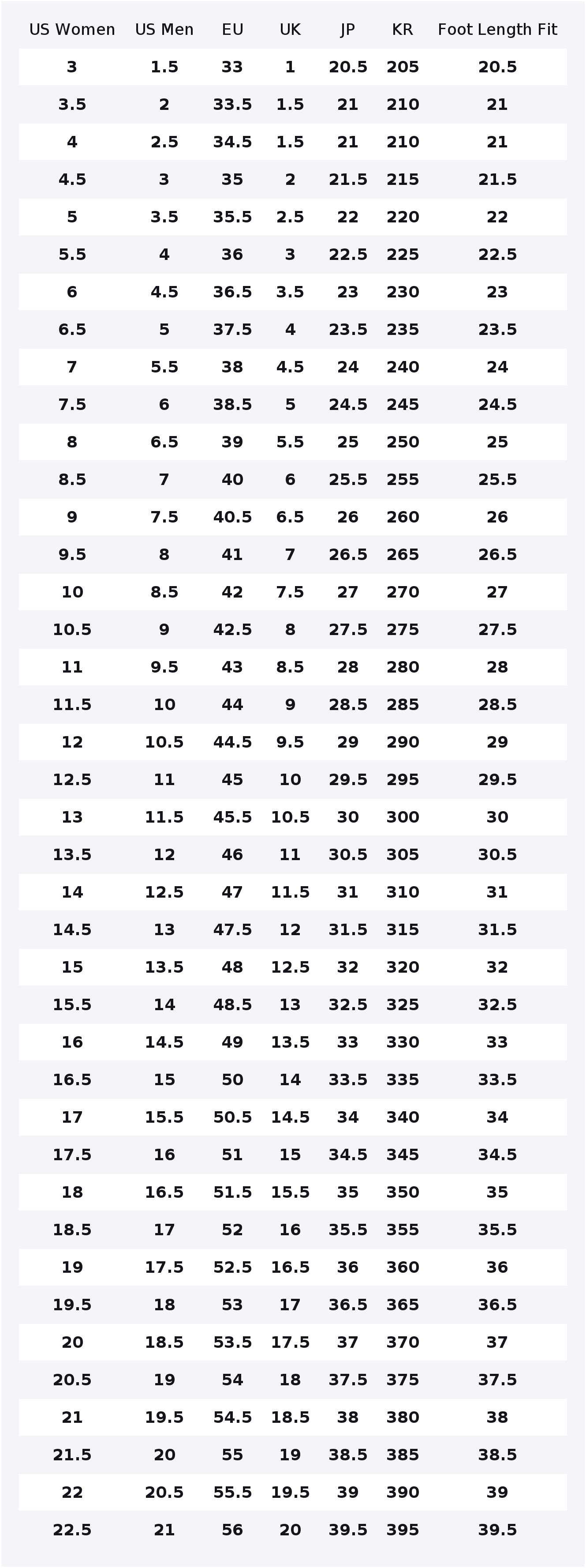 Nike Metcon 9, Rahat ve Hafif, - Nike Shoes Metcon 9 incelemesi ve fiyatı